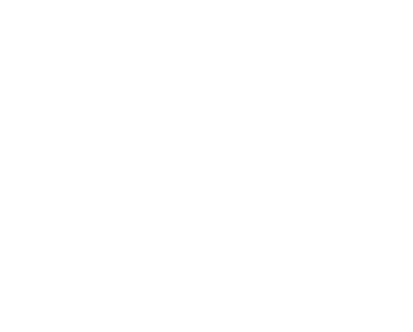 Government Commercial Agency